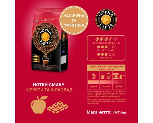 Кава в зернах Чорна Карта Сlassic, пакет 1000г*6 (PL)
